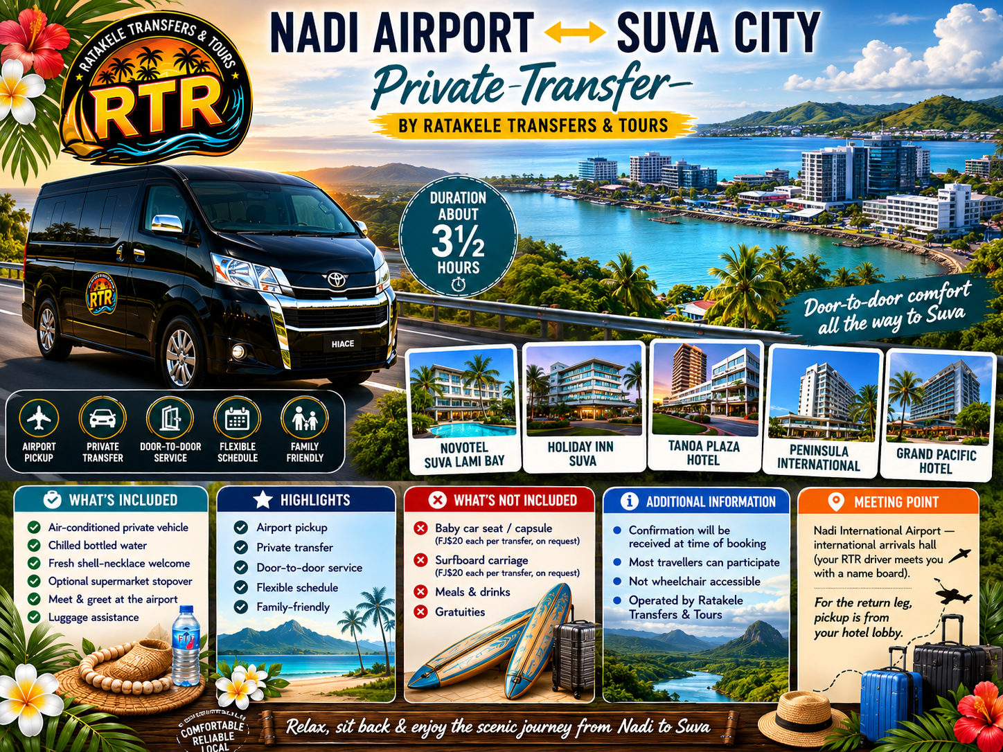 Nadi Airport ↔ Suva City Hotels — Private Transfer