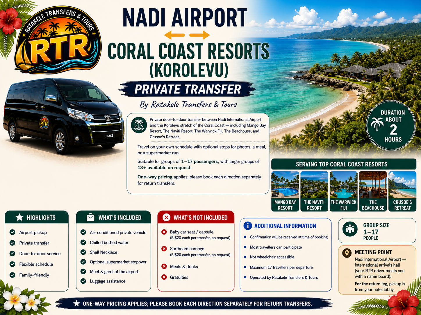 Nadi Airport ↔ Coral Coast Resorts (Korolevu) — Private Transfer