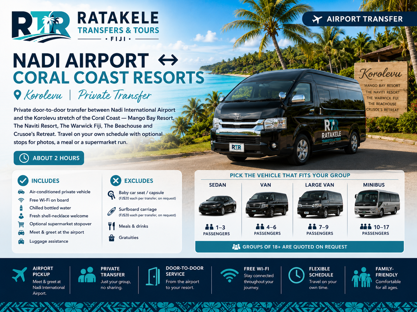 Nadi Airport ↔ Coral Coast Resorts (Korolevu) — Private Transfer