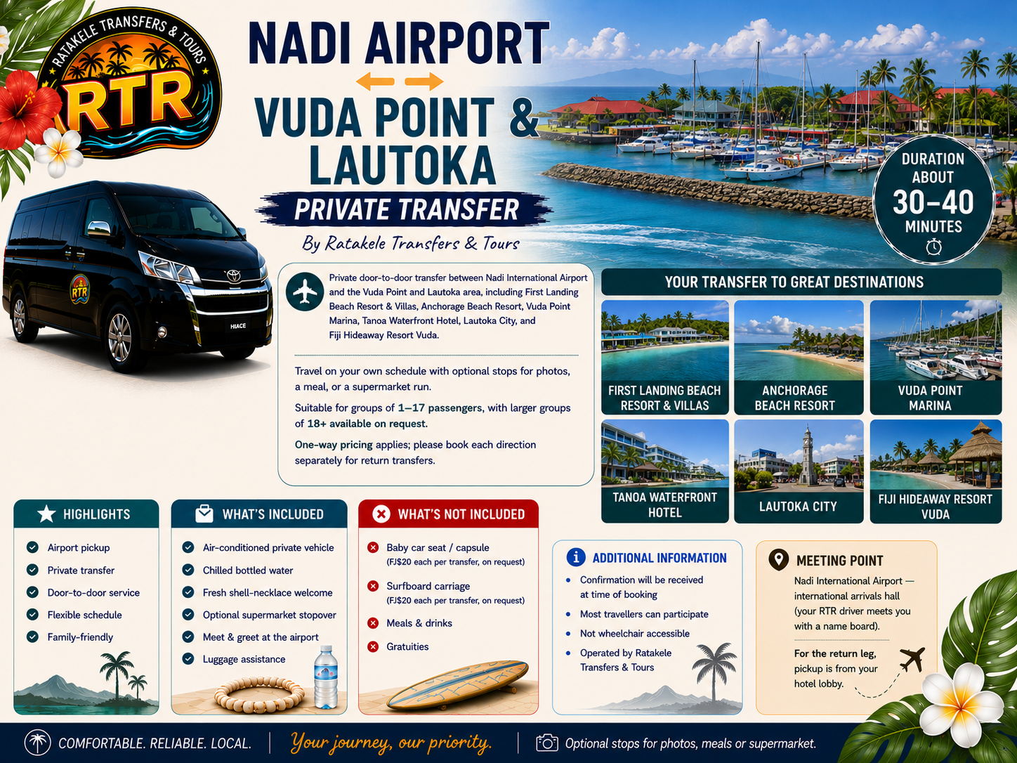 Nadi Airport ↔ Vuda Point & Lautoka — Private Transfer