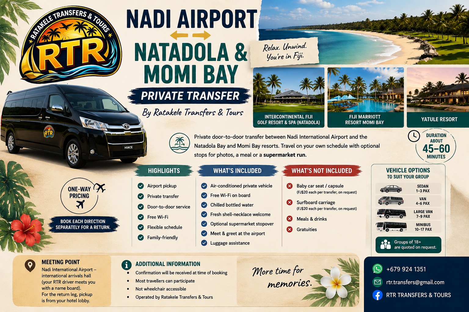 Nadi Airport ↔ Natadola & Momi Bay — Private Transfer