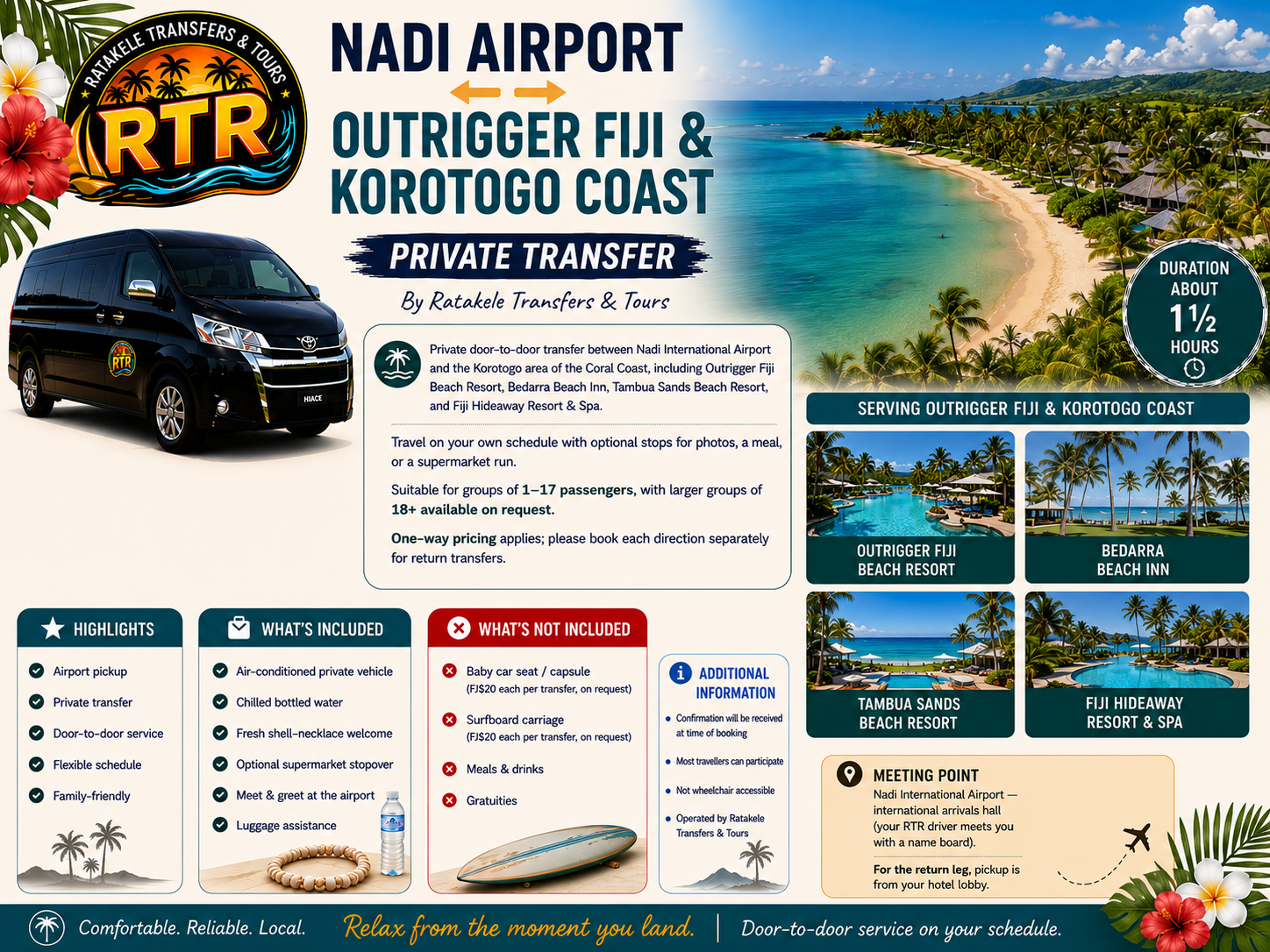 Nadi Airport ↔ Outrigger Fiji & Korotogo Coast — Private Transfer