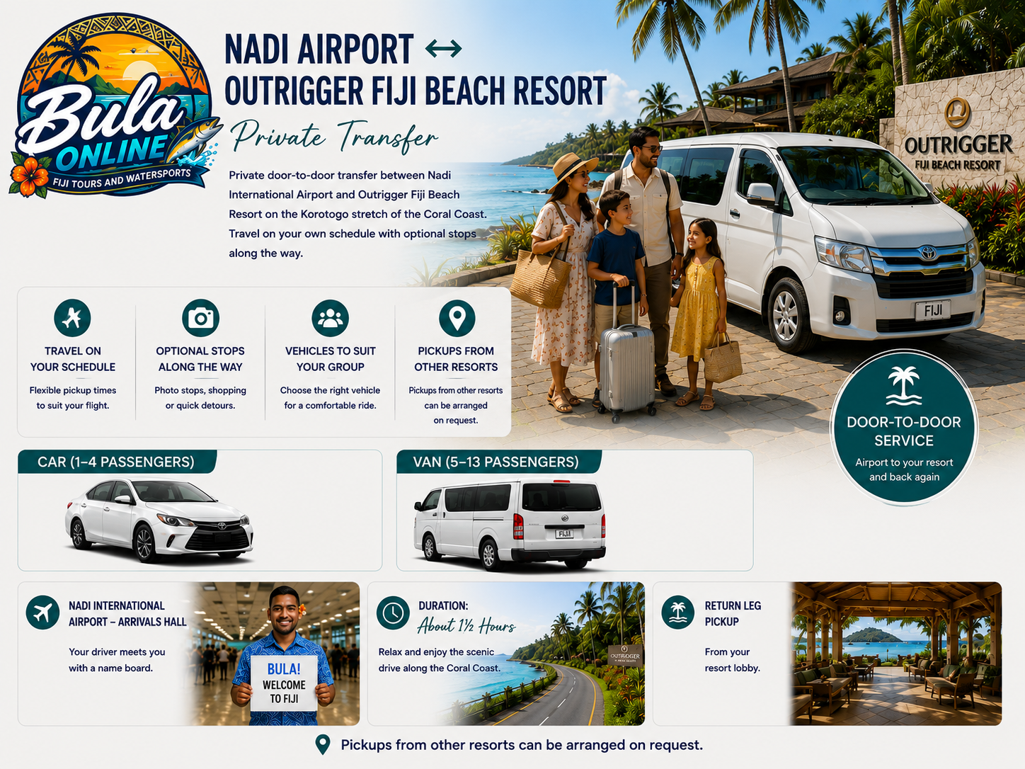 Nadi Airport ↔ Outrigger Fiji Beach Resort — Private Transfer